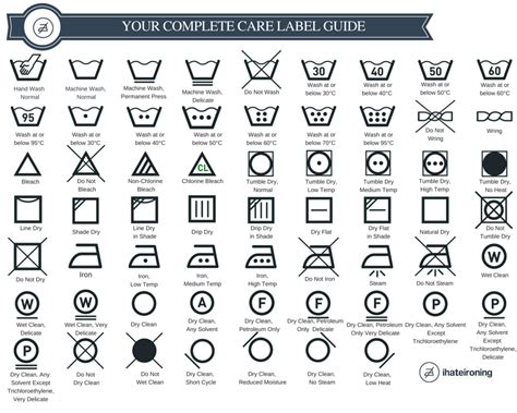 clothing care labels meanings.